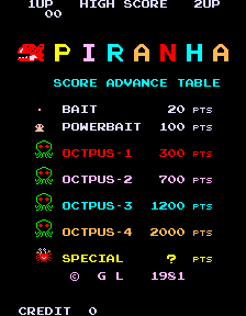 Logo: Piranha