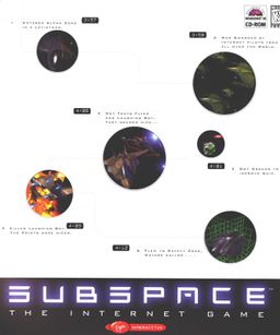 Logo: SubSpace