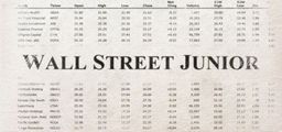 Logo: Wall Street Junior