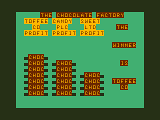 Game cover: The Chocolate Factory