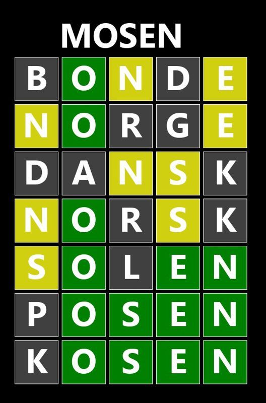 Game cover: Norwegian Wordle