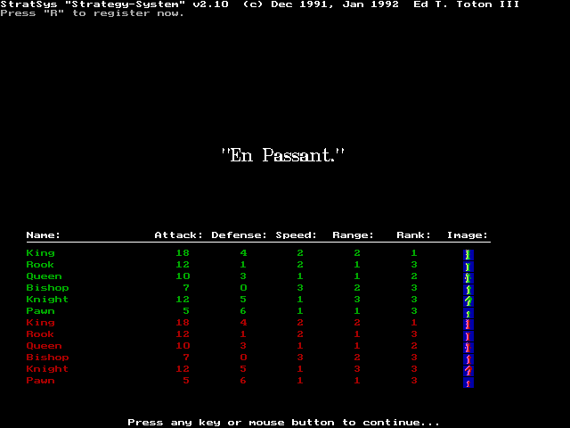 Game cover: StratSys Library 2