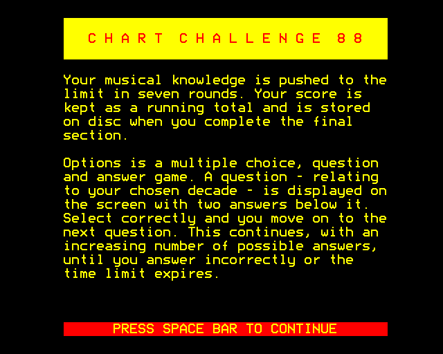 Game cover: Chart Challenge '88: Pop Quiz