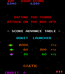 Game cover: Red UFO
