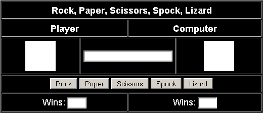 Game cover: Rock Paper Scissors Spock Lizard