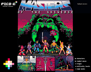 Game cover: Masters of the Universe