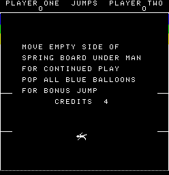 Game cover: Circus