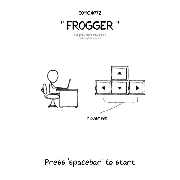 Game cover: "Frogger" XKCD style