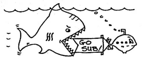 Logo: Gosub Software