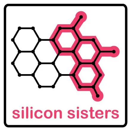 Logo: Silicon Sisters Interactive