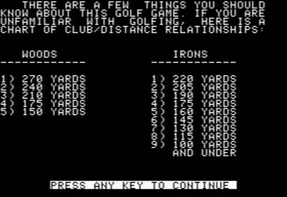 Game cover: Fore!