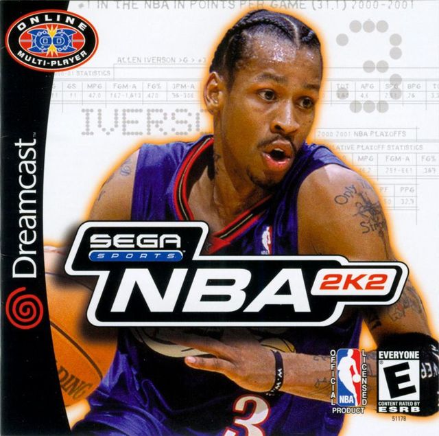 Game cover: NBA 2K2